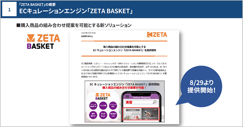 「ZETA BASKET」の概要　ECキュレーションエンジン「ZETA BASKET」