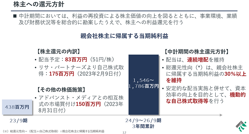 P12（株主への還元方針）