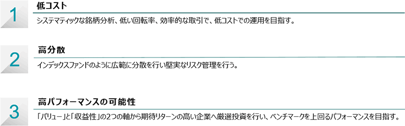 アバンティス・インベスターズのアクティブETFのポイント