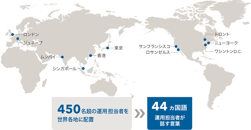 グローバルに展開する運用・調査体制