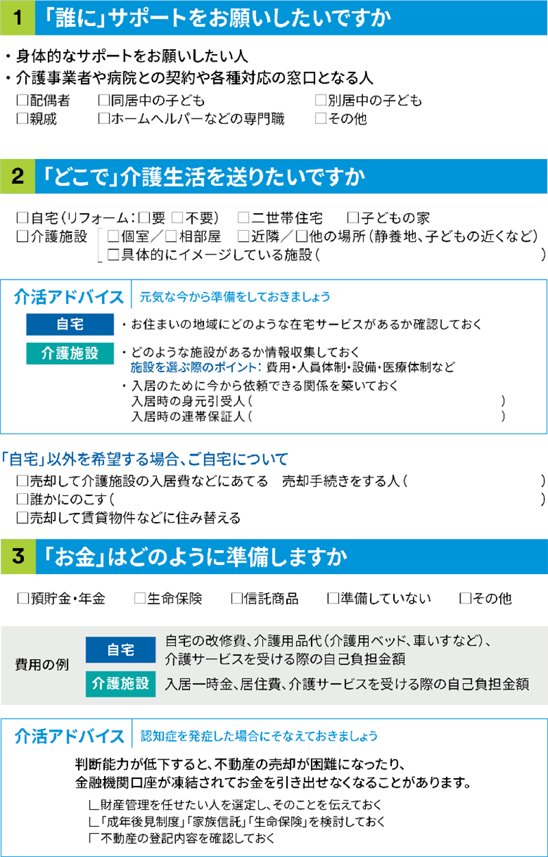 図表3：介活ノート