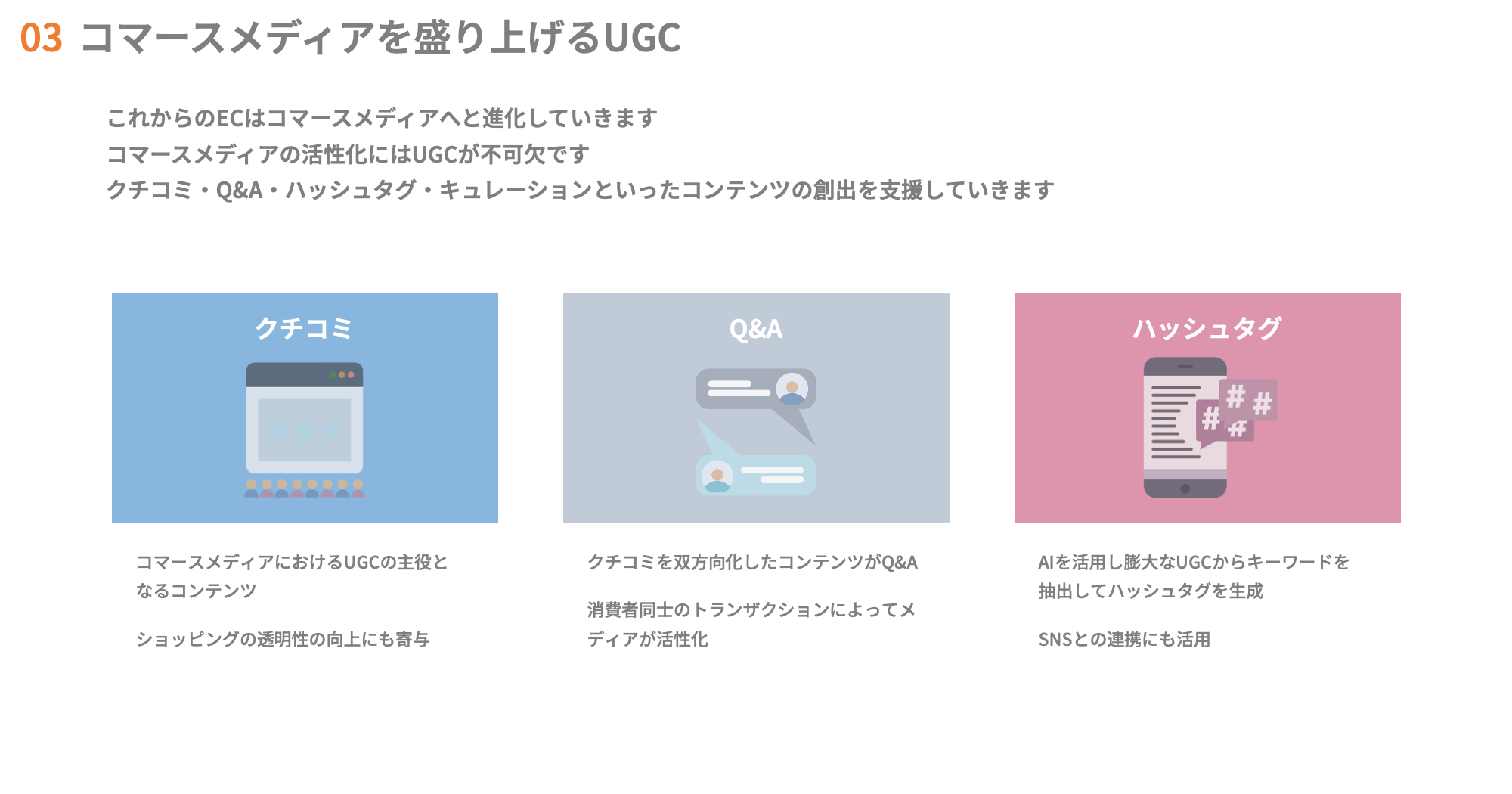 コマースメディアを盛り上げるUGC