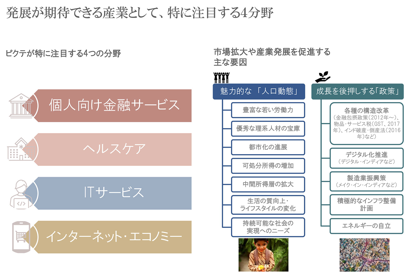 発展が期待できる産業として、特に注目する４分野（個人向け金融サービス、ヘルスケア、ITサービス、インターネット・エコノミー）