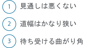 図表①足元の投資環境
