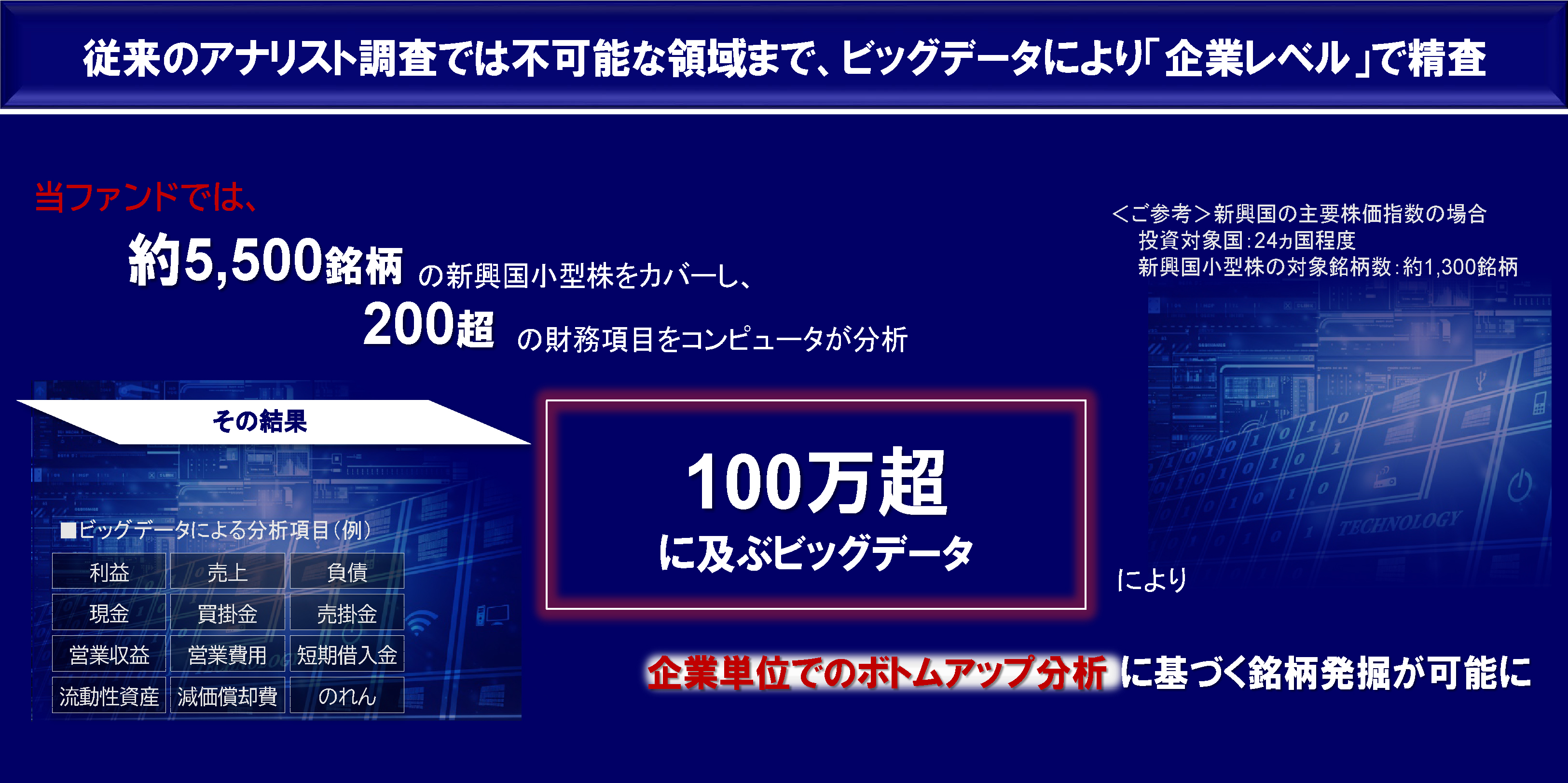 従来のアナリスト調査では不可能な領域まで、ビッグデータにより「企業レベル」で精査