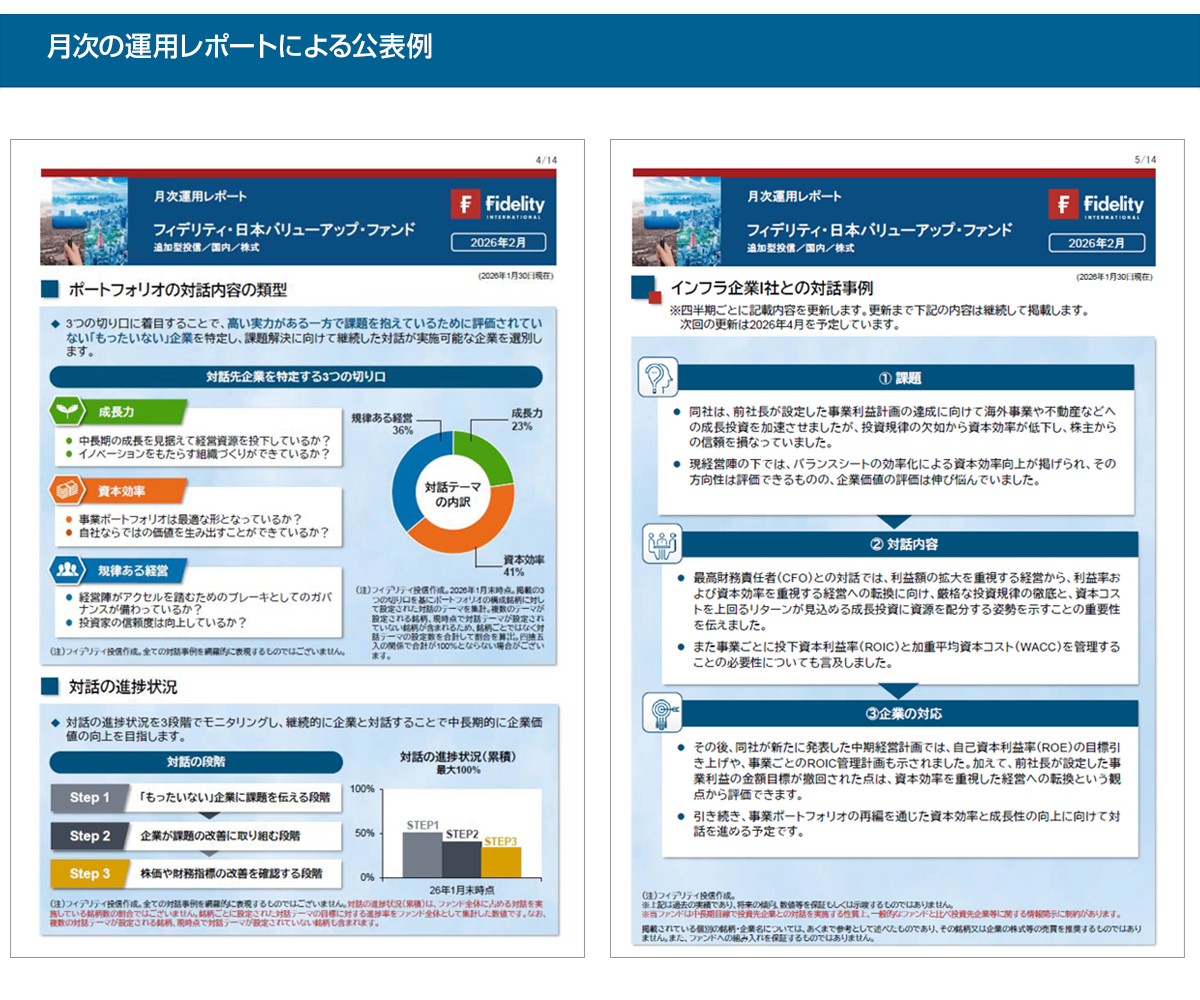 月次のレポートによる公表例