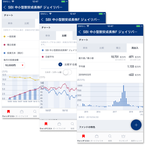 My投資信託のキャプチャ2