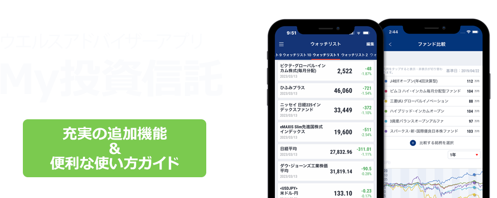 My投資信託 ウエルスアドバイザーアプリ 有料プラン紹介